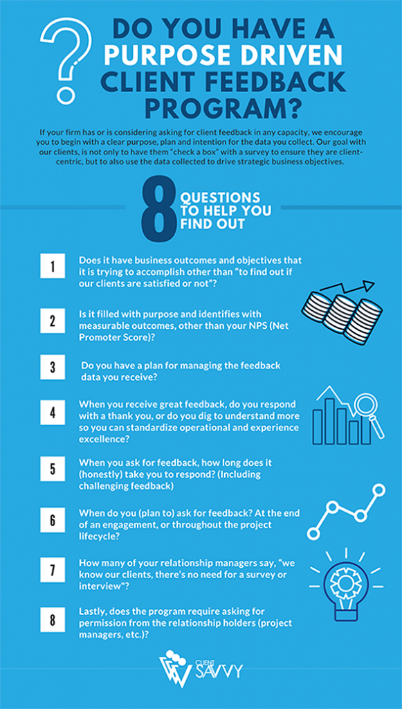 8 Questions to ask yourself to find out if you have a purpose driven client feedback and experience program